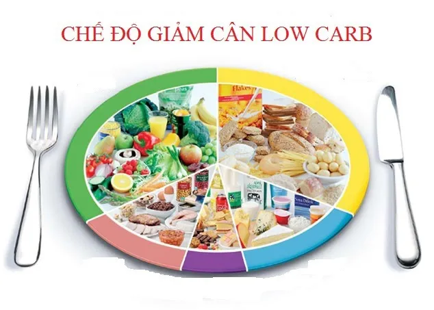 Tham khảo 5 thực đơn giảm cân của sao Hàn đơn giản, hiệu quả